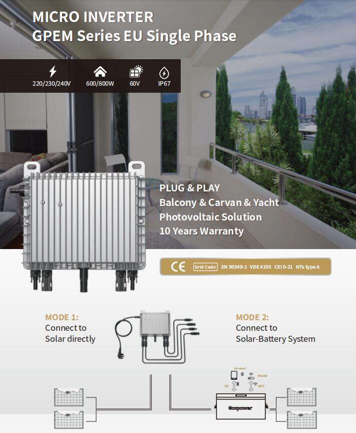 IP67 Micro Inverter Single Phase