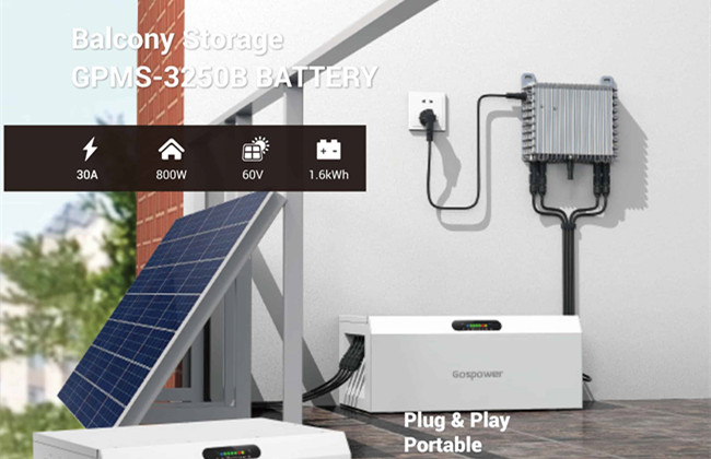 How to Choose a Micro Energy System Suitable for Your Balcony